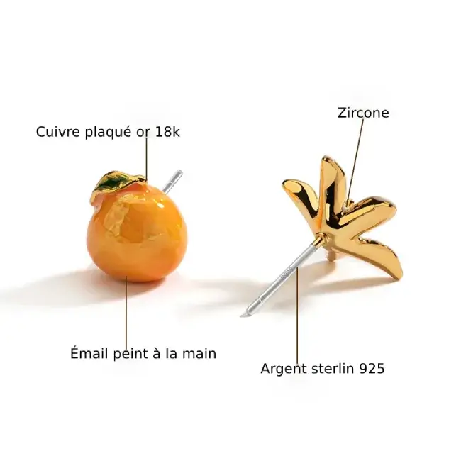 Boucles doreilles depareillees tendance