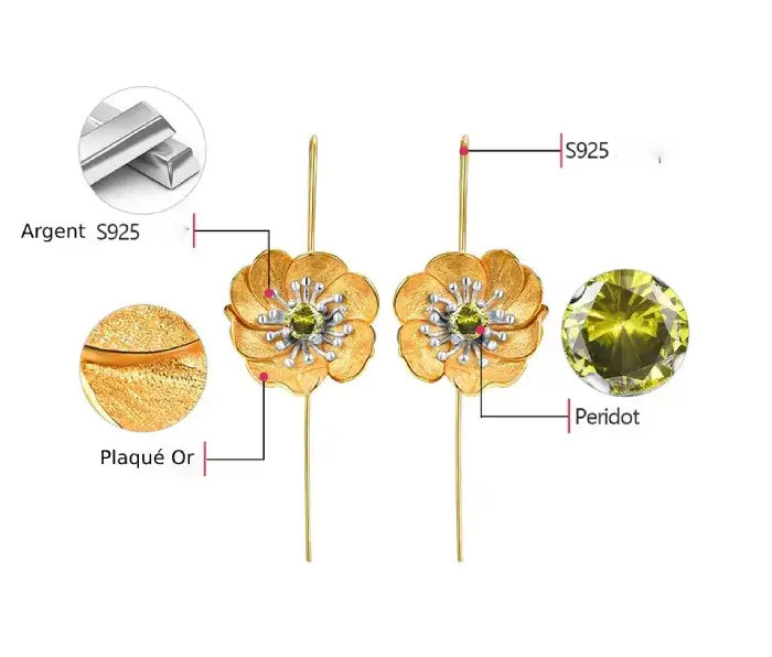 boucles doreilles plaque or femme pierre peridot